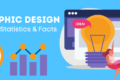 36 Graphic Design Statistics and Facts