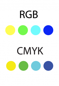png color palette converter