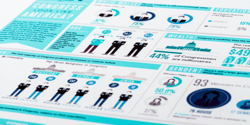 How To Convert An Infographic Into A Gifographic Using Adobe Photoshop —  Smashing Magazine