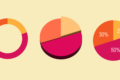 How to Make a Pie Chart in Adobe Illustrator