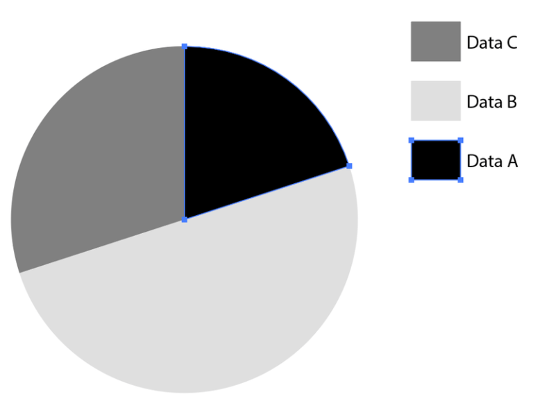 How to Make a Pie Chart in Adobe Illustrator (3 Styles)